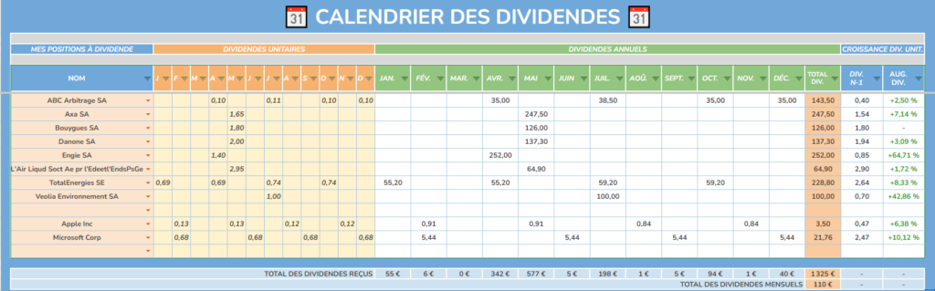 calendrier-dividendes